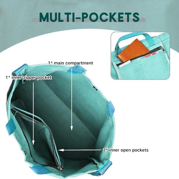 Durable 16oz Canvas Tote with Adjustable Strap - Perfect for Work & Travel - Picture 5 of 6